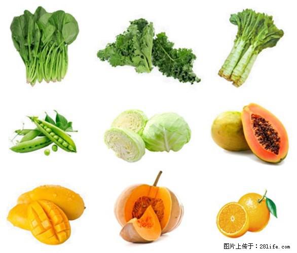 叶黄素有什么功效和作用 - 生活百科 - 三明生活社区 - 三明28生活网 sm.28life.com