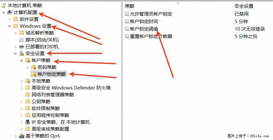阿里云远程连接云服务器，老是提示“为安全考虑，已锁定该用户帐户”解决方案 - 生活百科 - 三明生活社区 - 三明28生活网 sm.28life.com