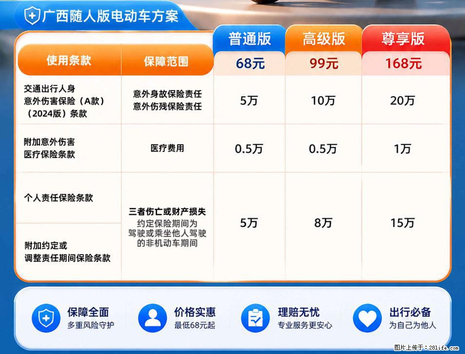 【骑行保障】安全骑行，保障随行！电动车专属保险上线啦！ - 三明生活资讯 - 三明28生活网 sm.28life.com